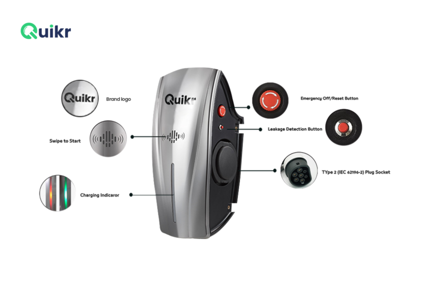 Electric vehicle charging station requirements